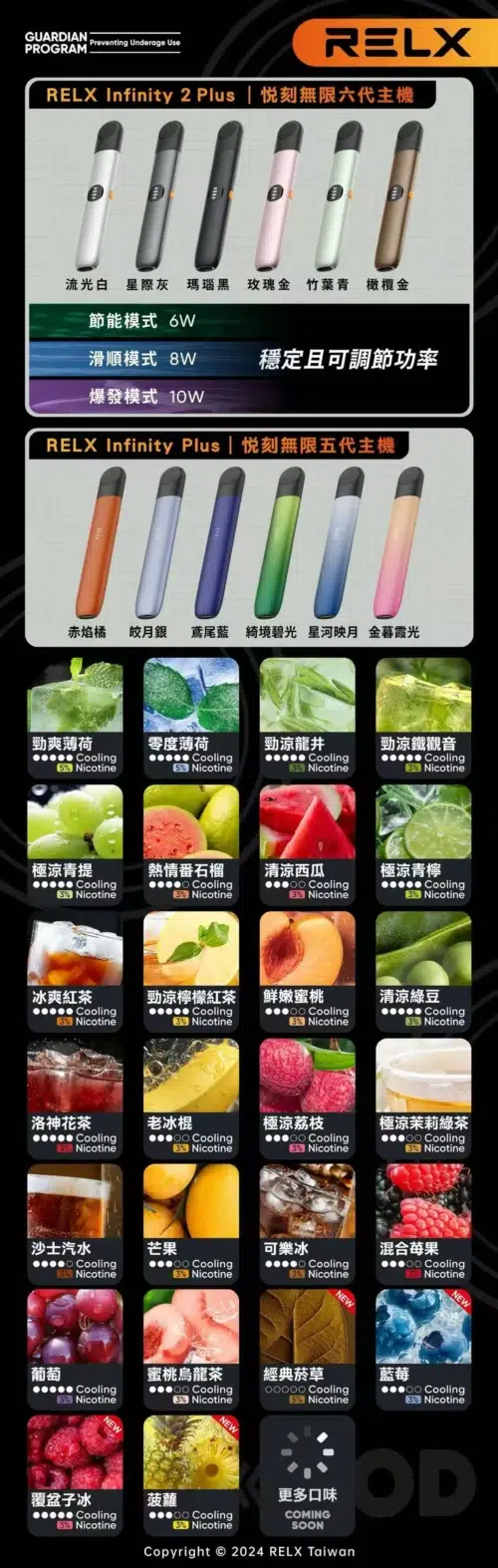 RELX 悅刻六代煙彈<br>3盒送主機賣場