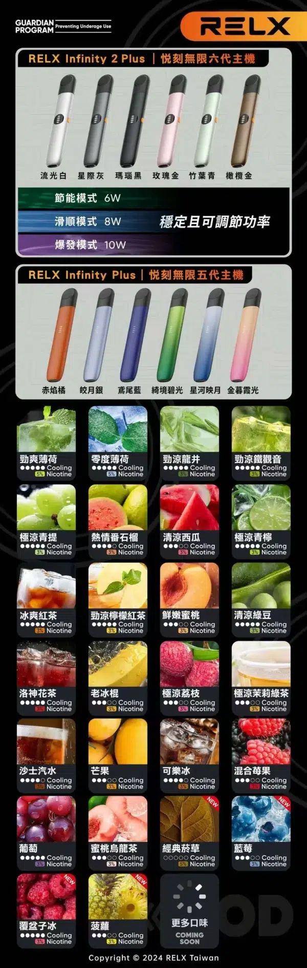 WeChat 圖片_20250610182905 RELX 悅刻六代煙彈<br>不送主機賣場