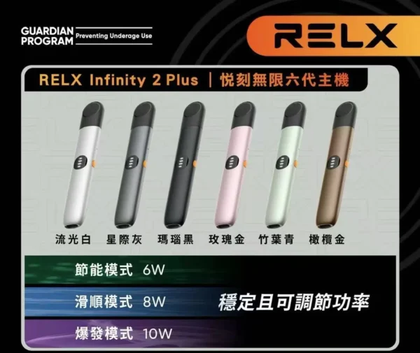 RELX 悅刻六代 <br>主機賣場