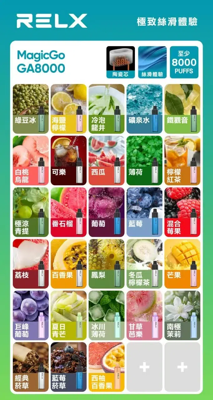 微信圖片_20260324070123_136_20 RELX 悅刻 GA<br>一次性拋棄式<br>8000口