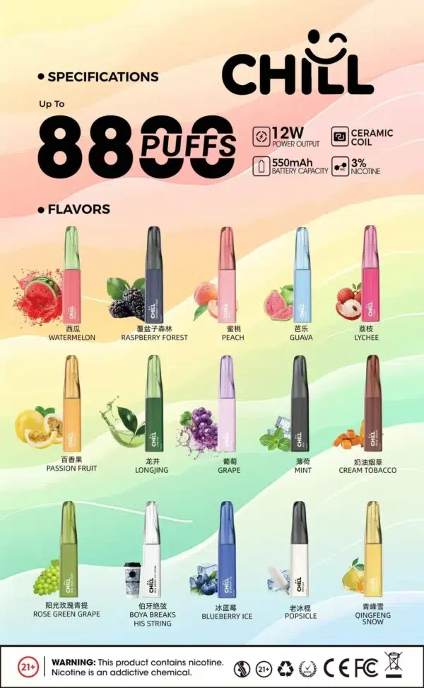 微信圖片_20260206102529_117_20 CHILL<br>一次性拋棄式<br>《 8800口 》