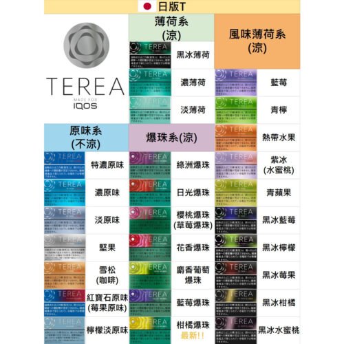 日版IQOS<br>TEREA煙彈