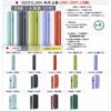 日版IQOS<br>ILUMA i主機