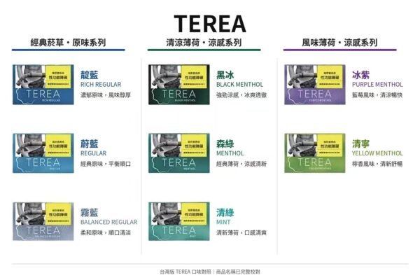 台版IQOS<br>TEREA煙彈