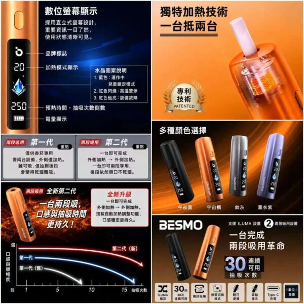 BESMO E1 加熱煙二回機 | TEREA煙彈專用